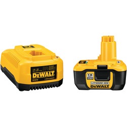 www.dewalt.com