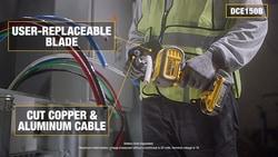 Video Product feature video for the DEWALT cable cutter as a part of the electrical trade solution campaign